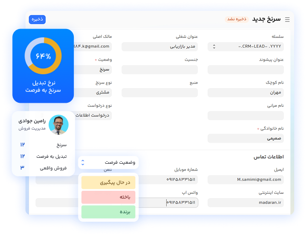 مدیریت ابعاد حسابداری، مراکز هزینه و بودجه